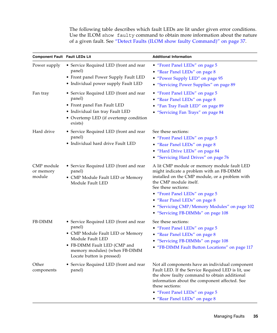 R to | FUJITSU T5440 User Manual | Page 57 / 212