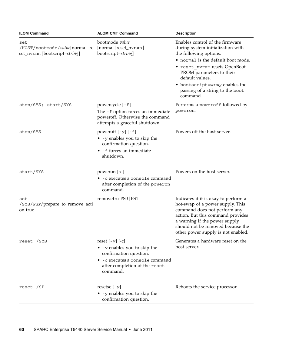 FUJITSU T5440 User Manual | Page 82 / 212