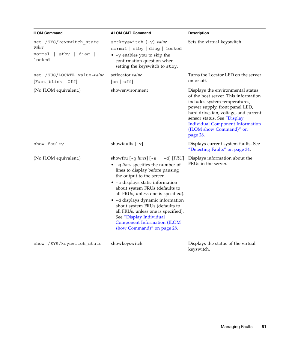 FUJITSU T5440 User Manual | Page 83 / 212