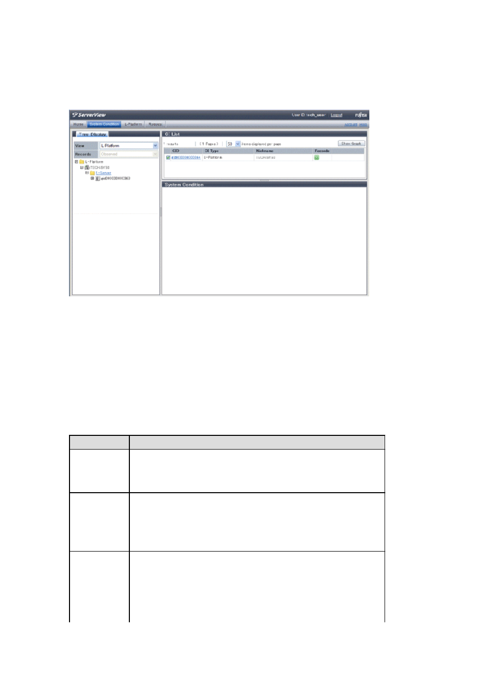 FUJITSU Service View Resource Orchestrator Cloud Edition V3.0.0 User Manual | Page 20 / 102