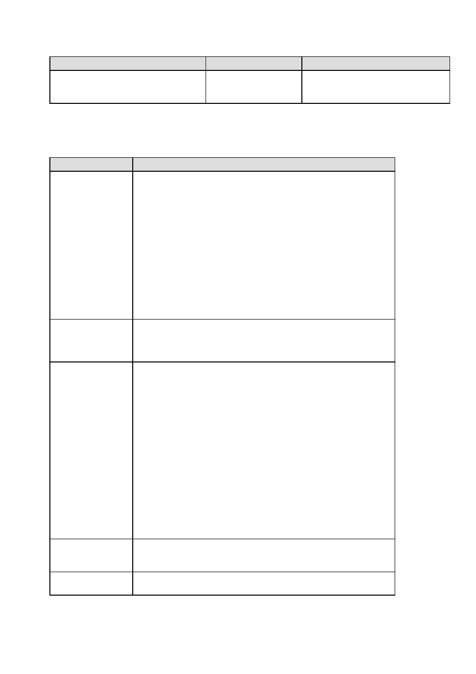 FUJITSU Service View Resource Orchestrator Cloud Edition V3.0.0 User Manual | Page 4 / 102