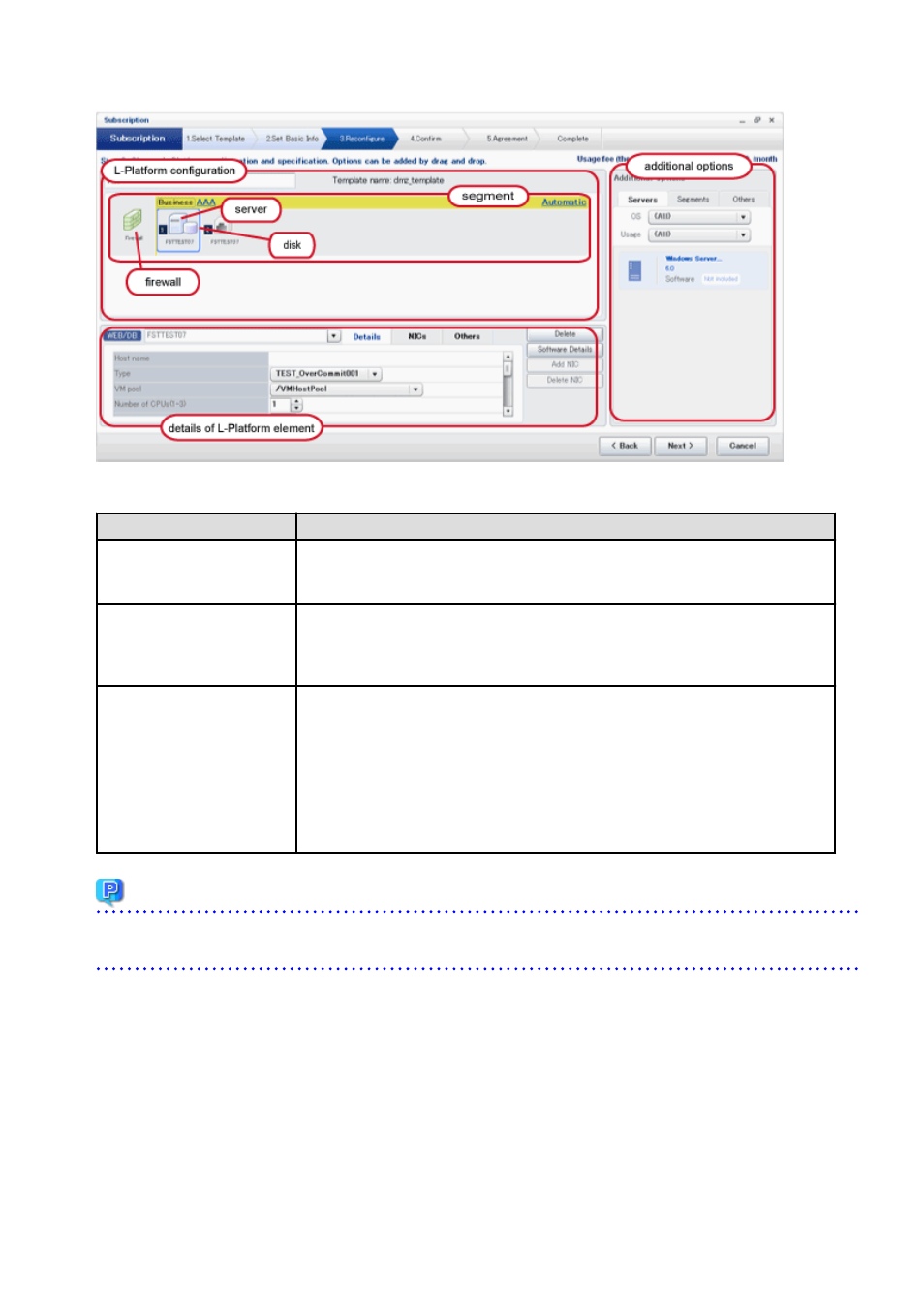 Point | FUJITSU Service View Resource Orchestrator Cloud Edition V3.0.0 User Manual | Page 68 / 102