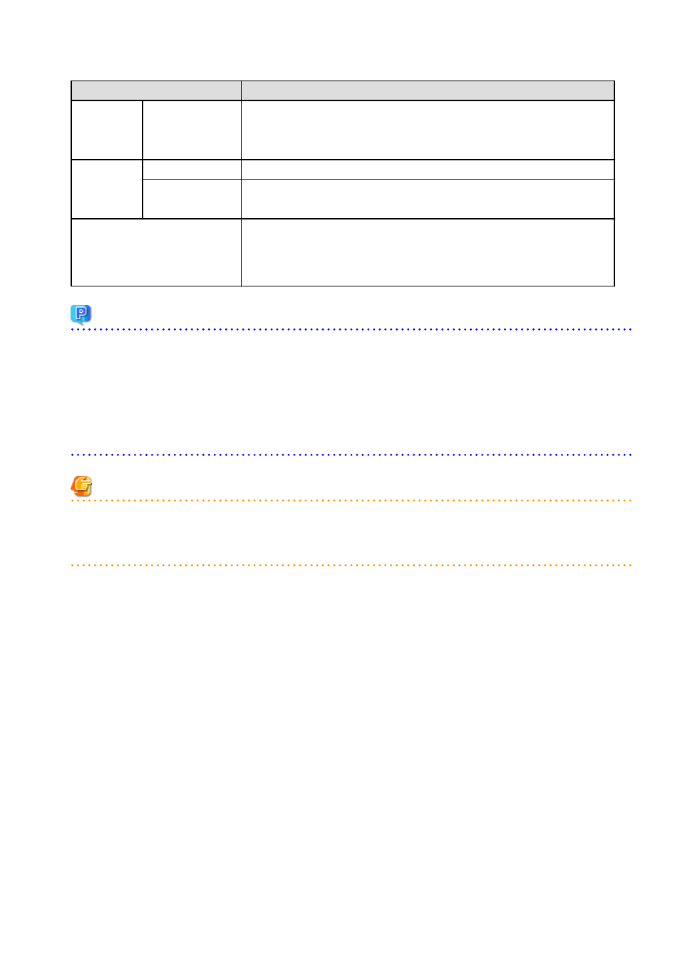 Point | FUJITSU Service View Resource Orchestrator Cloud Edition V3.0.0 User Manual | Page 74 / 102