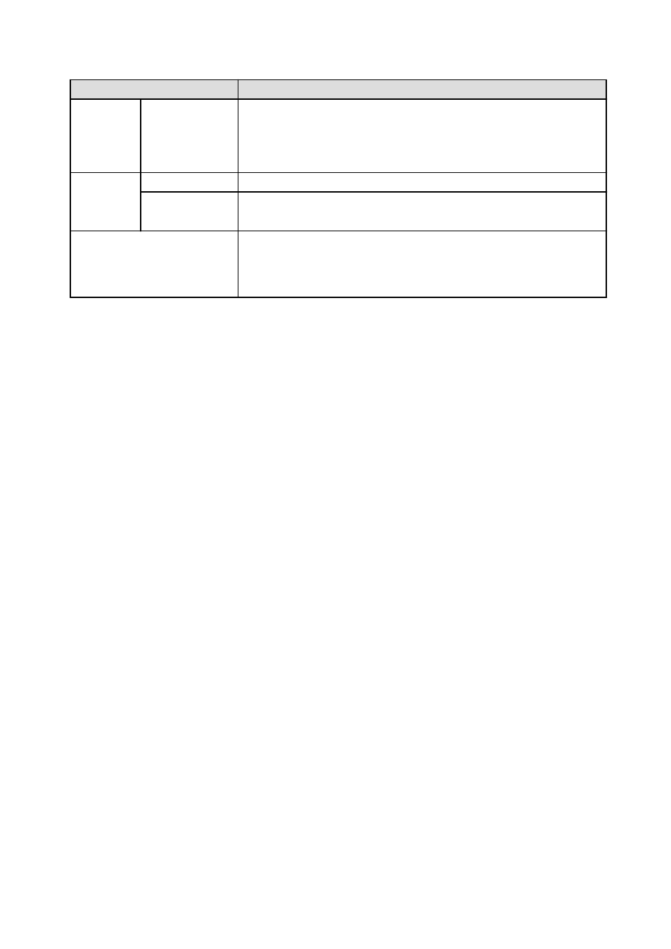 FUJITSU Service View Resource Orchestrator Cloud Edition V3.0.0 User Manual | Page 79 / 102