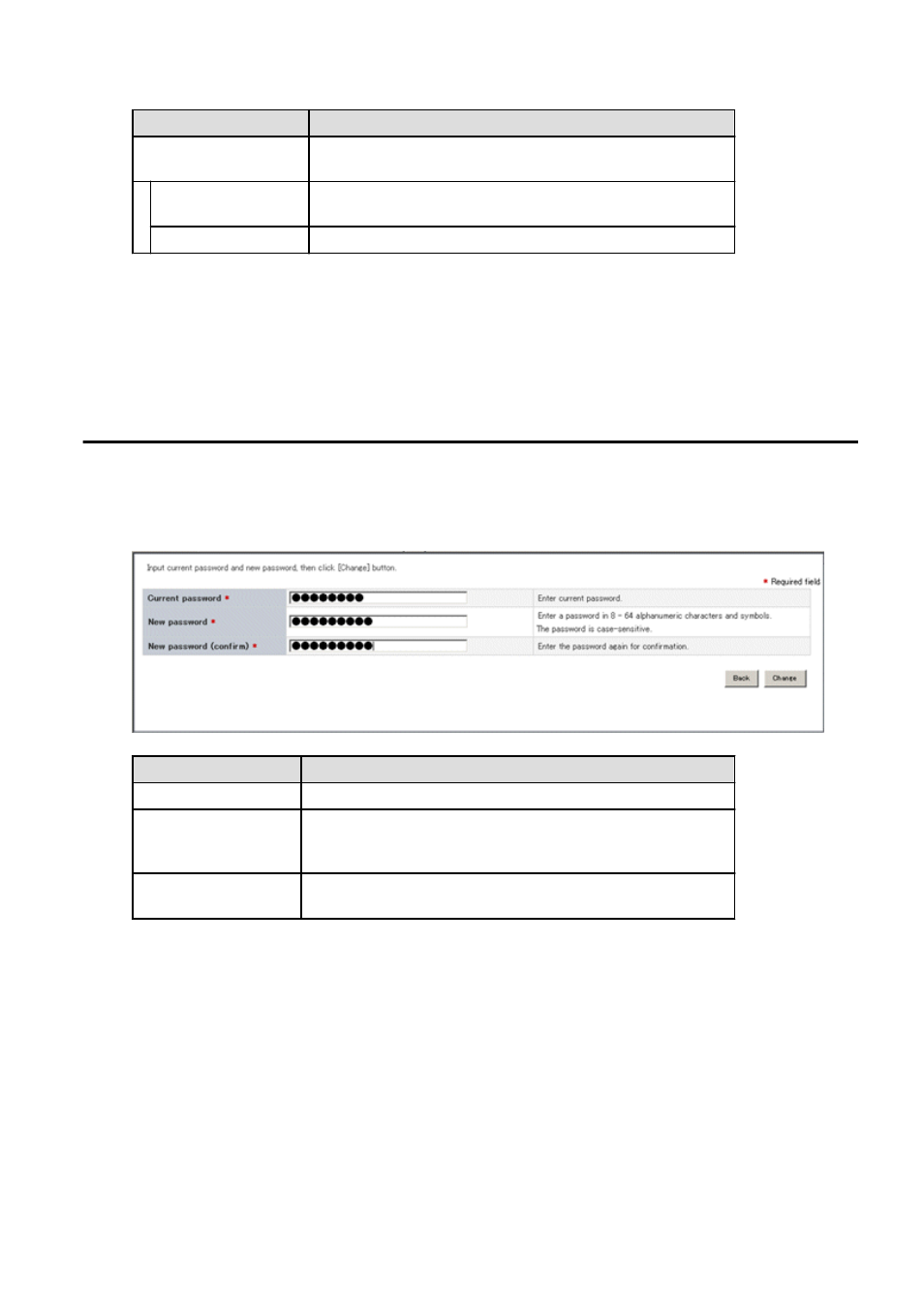 3 changing passwords, When clicked, displays the, Change password window | FUJITSU Service View Resource Orchestrator Cloud Edition V3.0.0 User Manual | Page 97 / 102