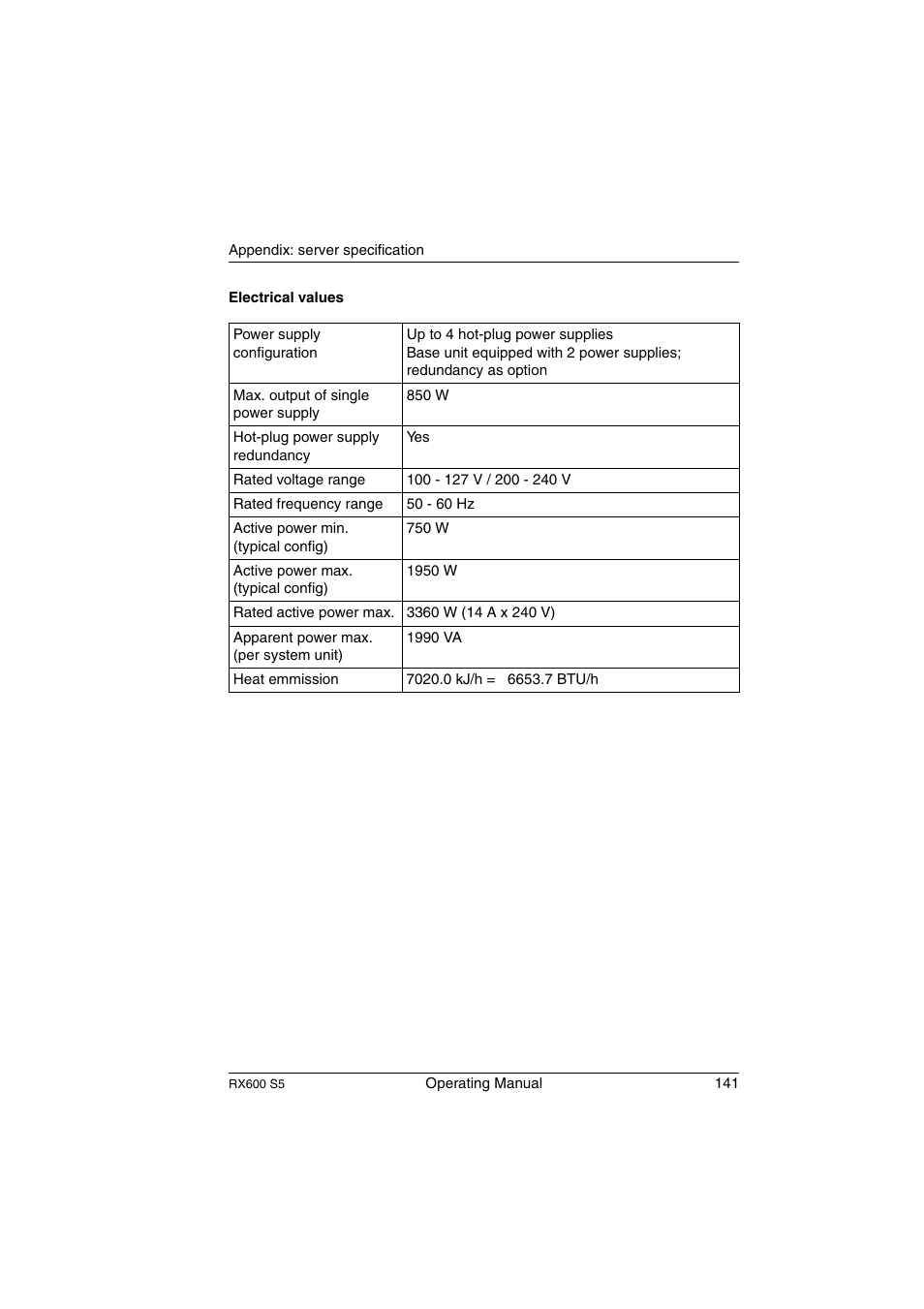 FUJITSU PRIMERGY RX600 S5 User Manual | Page 141 / 148