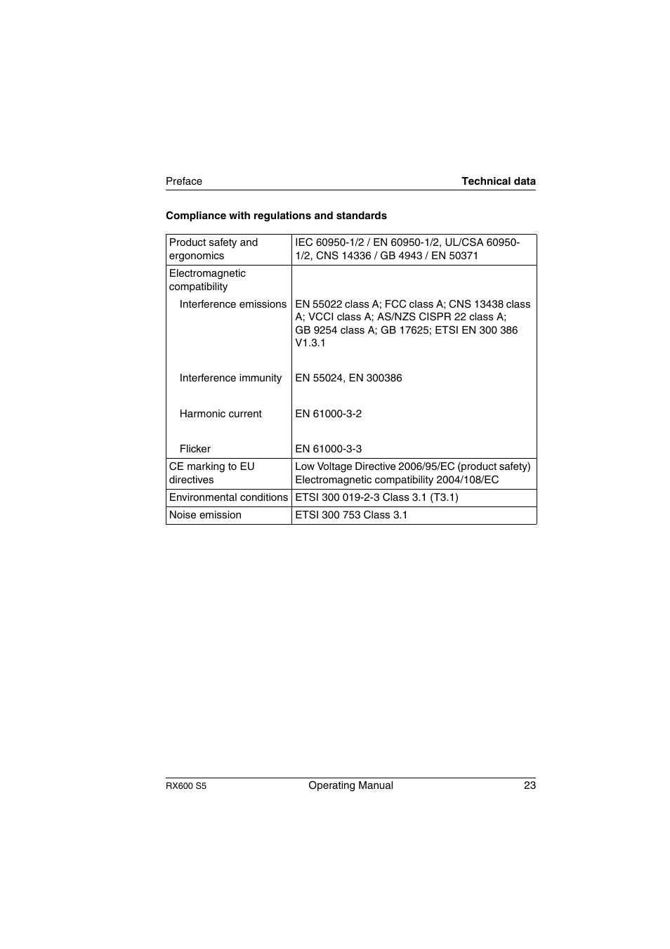 FUJITSU PRIMERGY RX600 S5 User Manual | Page 23 / 148