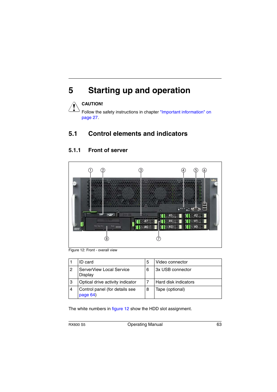 Starting up and operation, Control elements and indicators, Front of server | Hapter, Starting up and operation" on, And the "ser, 5starting up and operation, 1 control elements and indicators | FUJITSU PRIMERGY RX600 S5 User Manual | Page 63 / 148