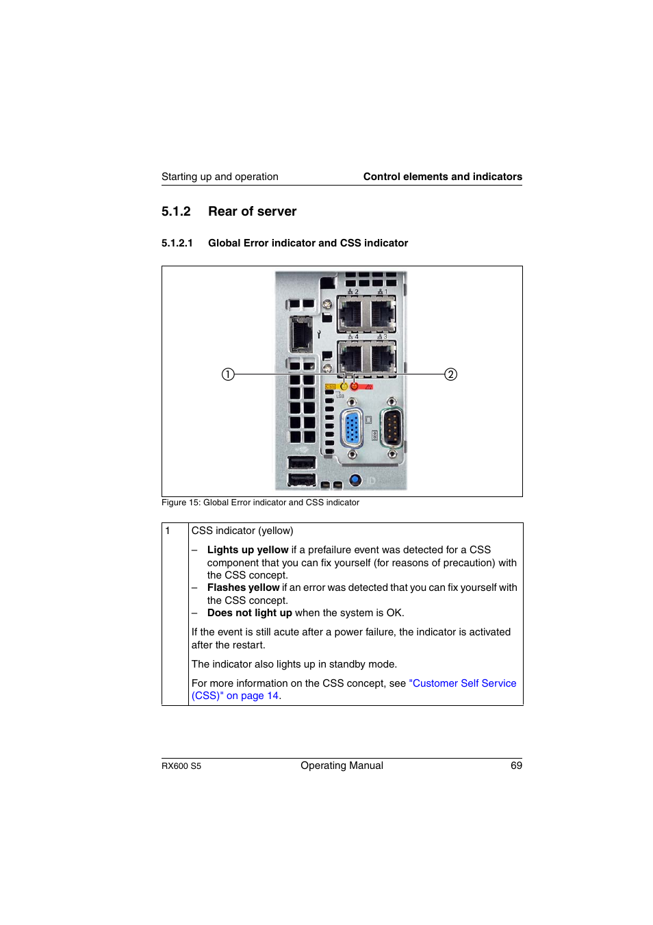 Rear of server, Global error indicator and css indicator, 2 rear of server | FUJITSU PRIMERGY RX600 S5 User Manual | Page 69 / 148