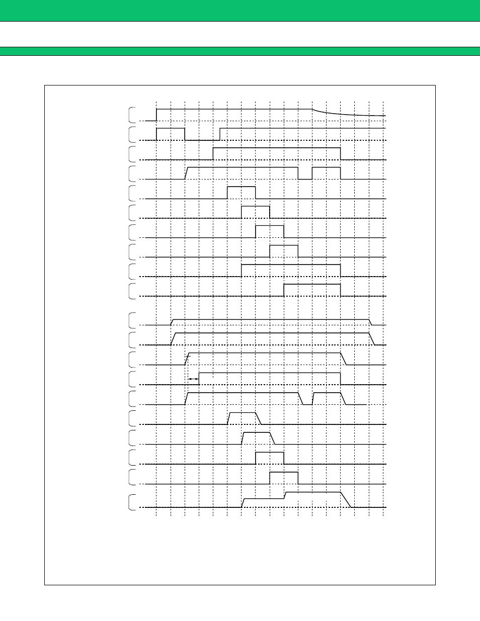 Operation timing chart, Mb3891 | FUJITSU MB3891 User Manual | Page 25 / 29