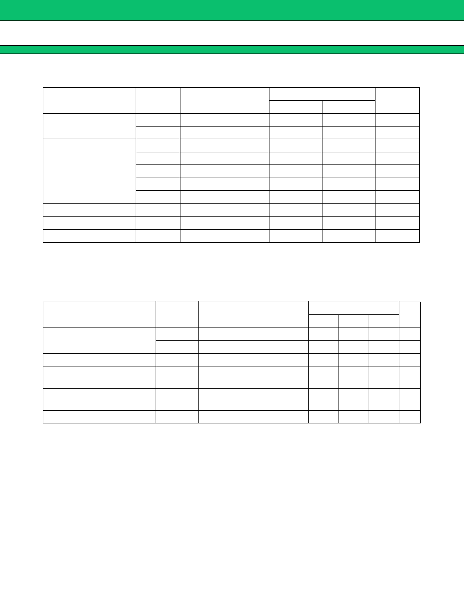 Absolute maximum ratings, Recommended operating conditions, Mb3891 | FUJITSU MB3891 User Manual | Page 6 / 29