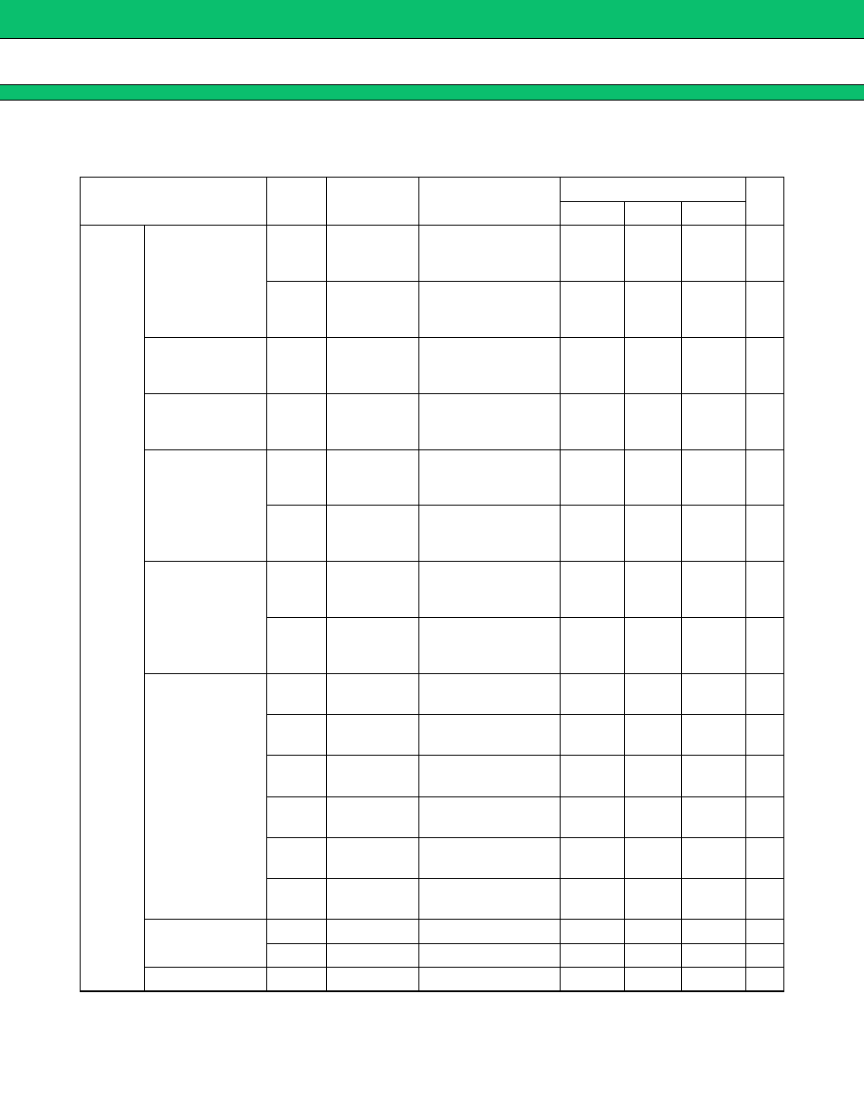 Electrical characteristics, Mb3891 | FUJITSU MB3891 User Manual | Page 7 / 29