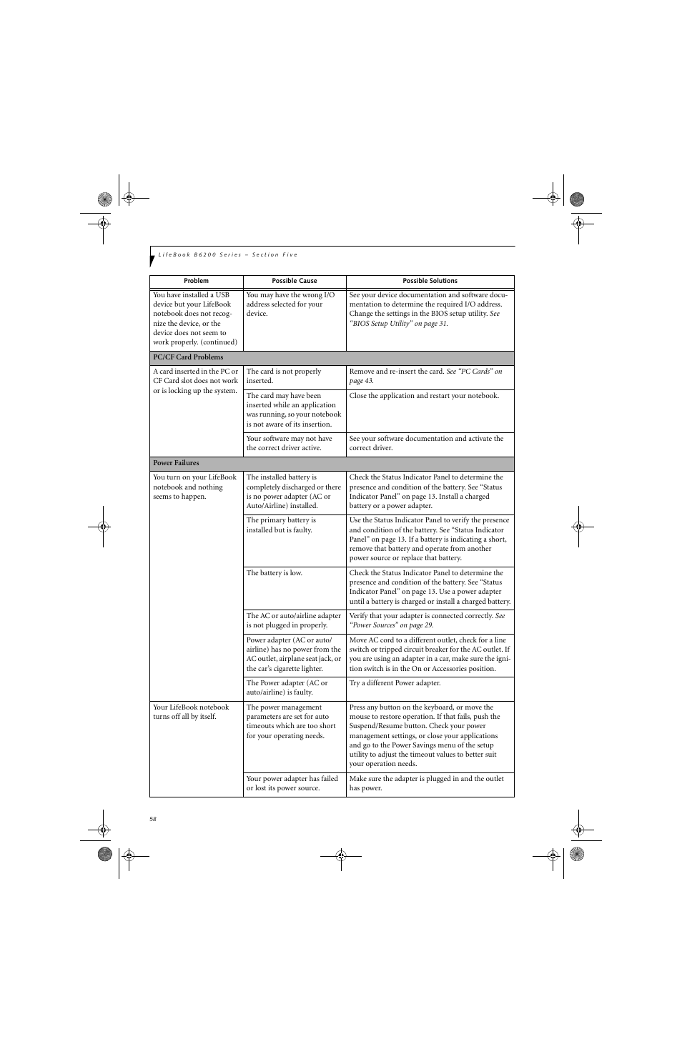 FUJITSU B6220 User Manual | Page 66 / 128