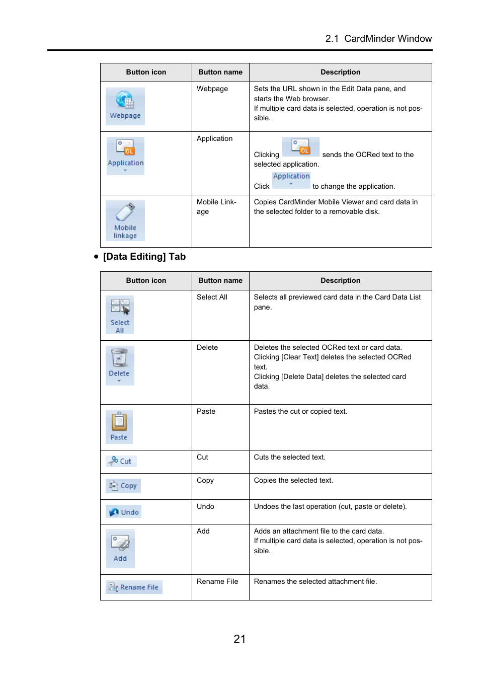 1 cardminder window, Data editing] tab | FUJITSU CardMinder P2WW-2640-01ENZ0 User Manual | Page 21 / 40