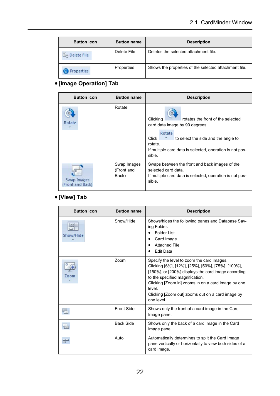 1 cardminder window, Image operation] tab, View] tab | FUJITSU CardMinder P2WW-2640-01ENZ0 User Manual | Page 22 / 40