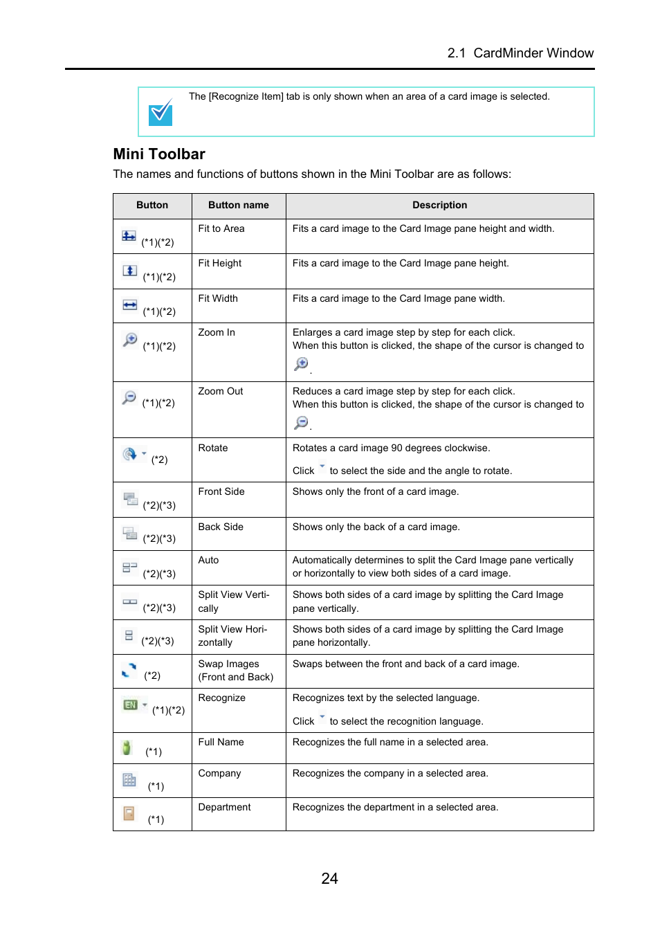 24 mini toolbar, 1 cardminder window | FUJITSU CardMinder P2WW-2640-01ENZ0 User Manual | Page 24 / 40