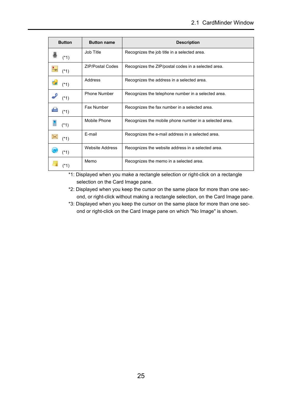 1 cardminder window | FUJITSU CardMinder P2WW-2640-01ENZ0 User Manual | Page 25 / 40