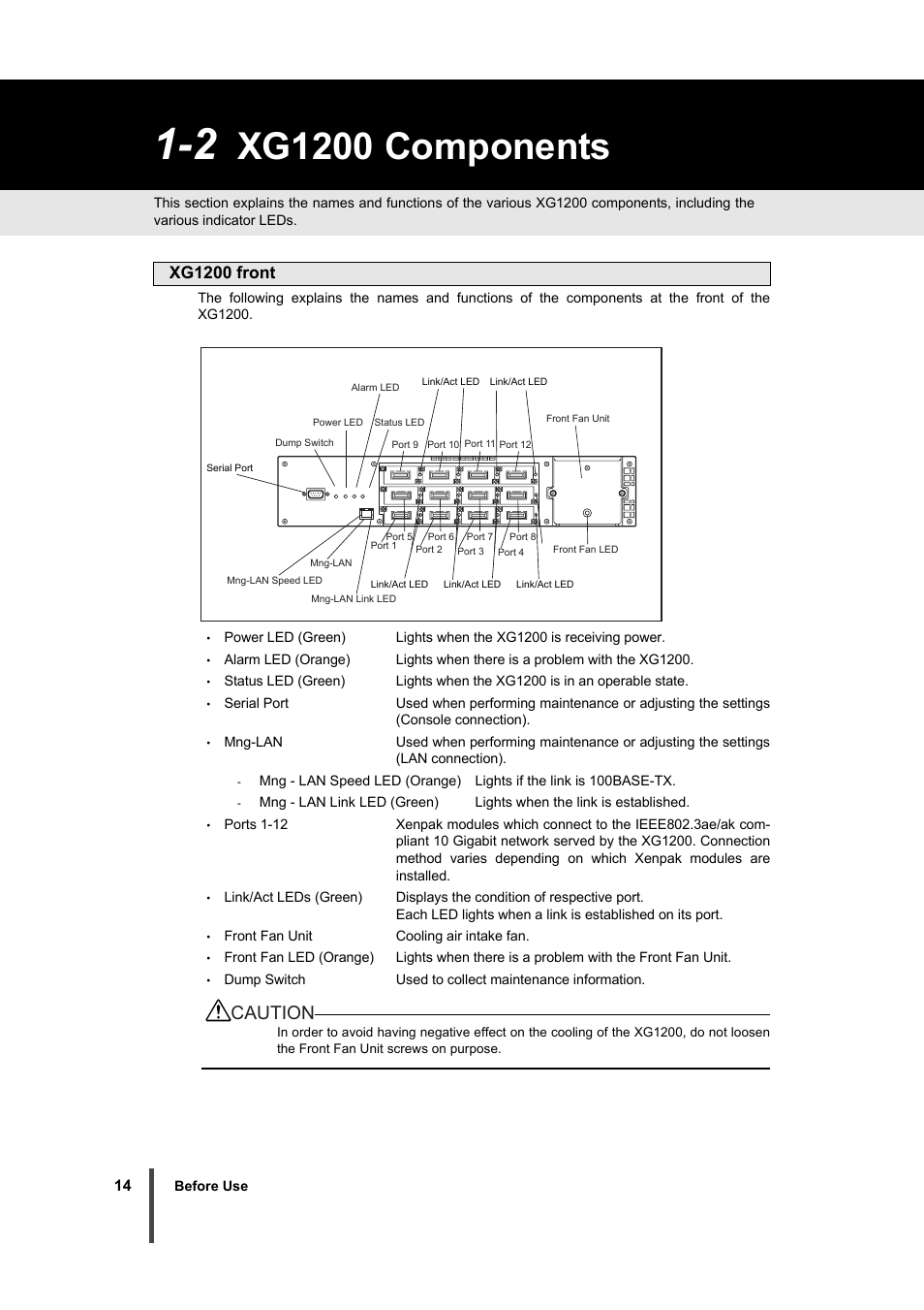 Xg1200 components, Caution, Xg1200 front | Front fan unit cooling air intake fan | FUJITSU XG1200 User Manual | Page 15 / 40