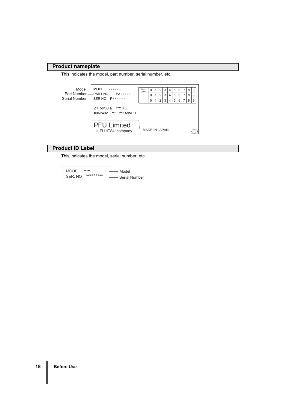 Pfu limited, Product nameplate, Product id label | FUJITSU XG1200 User Manual | Page 19 / 40