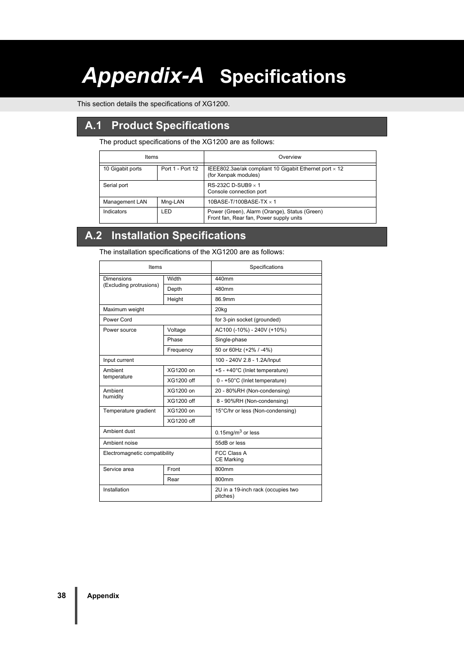 Appendix-a, Specifications, A.1 product specifications | A.2 installation specifications | FUJITSU XG1200 User Manual | Page 39 / 40