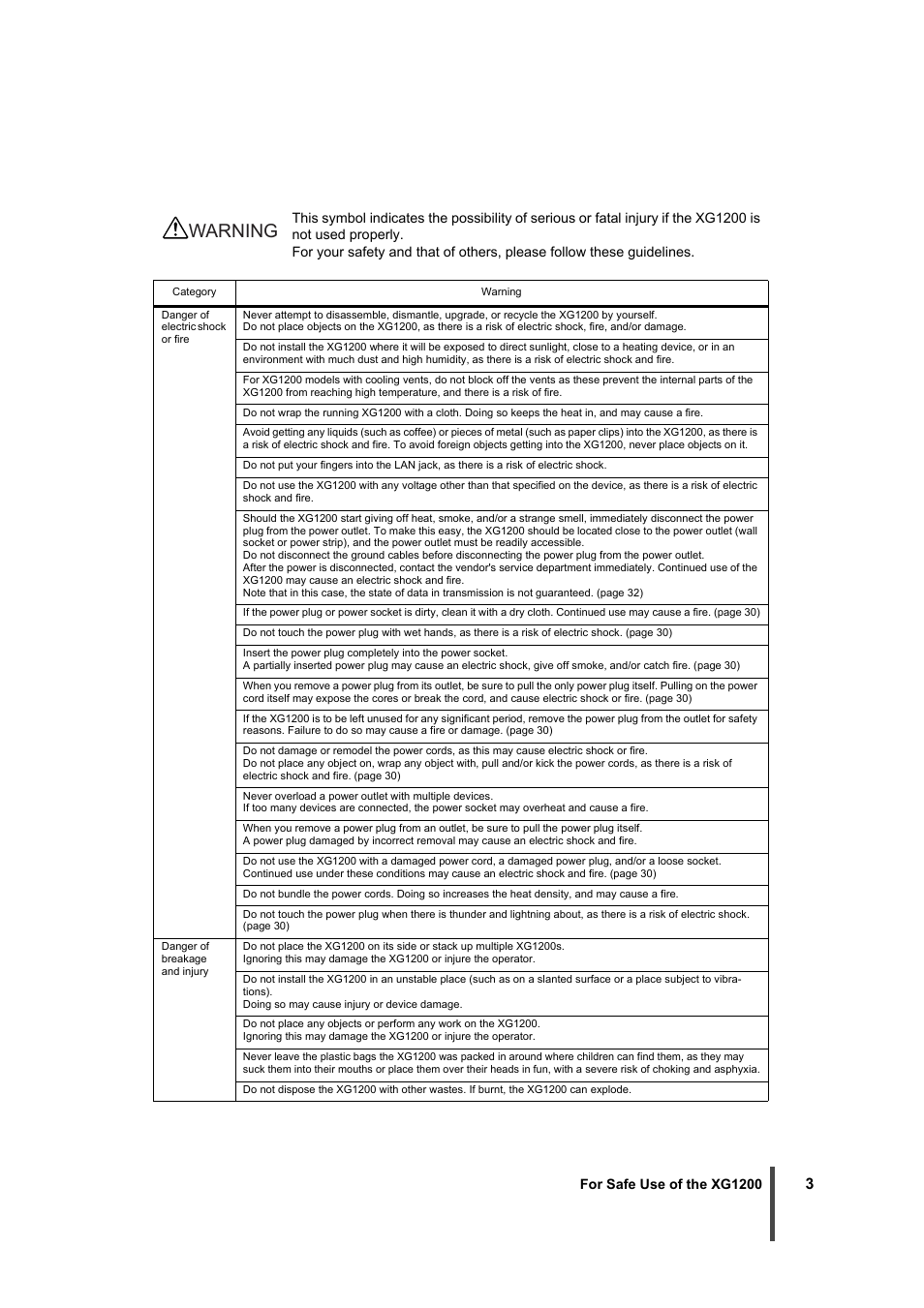 Warning | FUJITSU XG1200 User Manual | Page 4 / 40