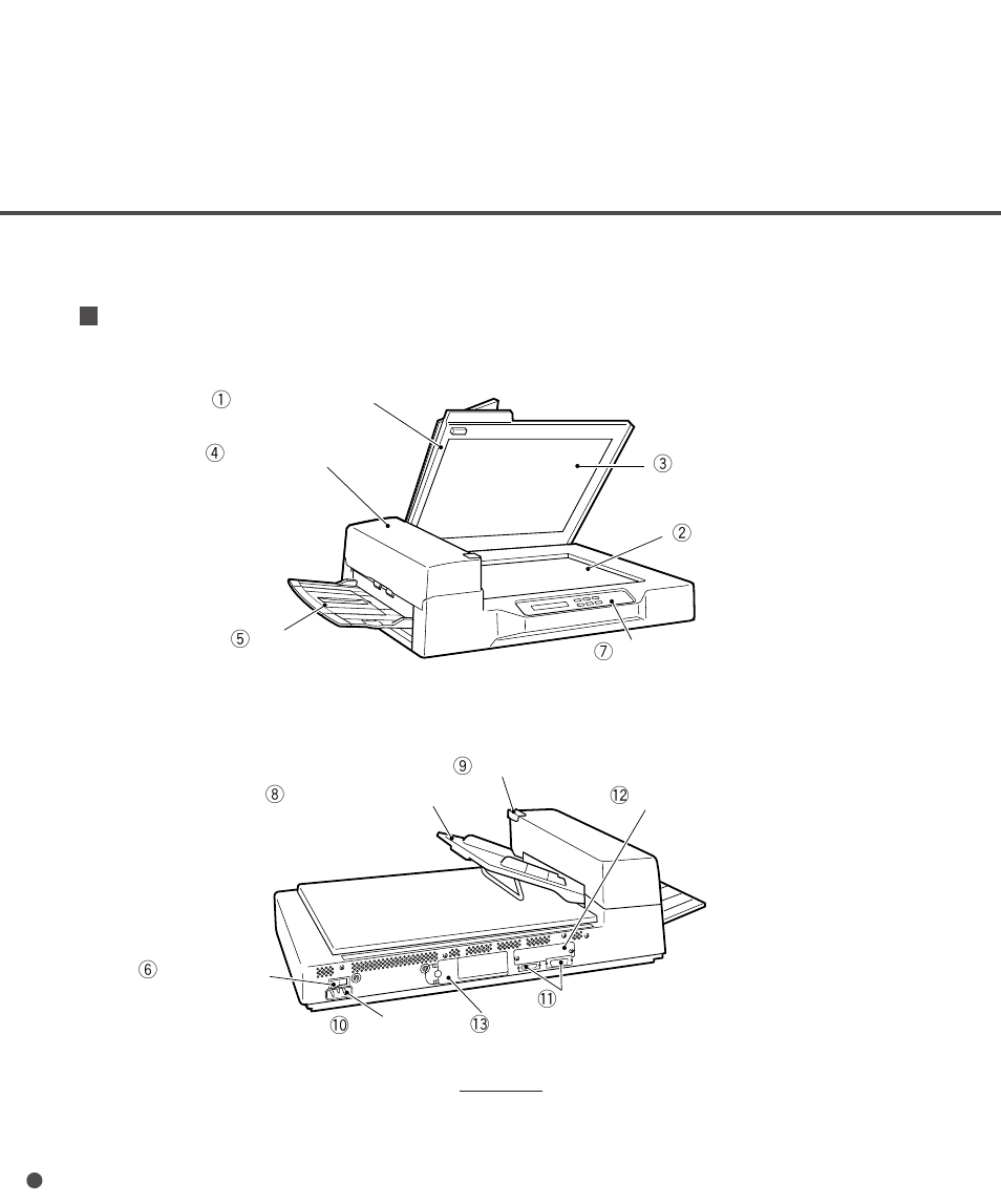 Units and assemblies, Units and assemblies -2, Units | FUJITSU M3097DE User Manual | Page 14 / 70