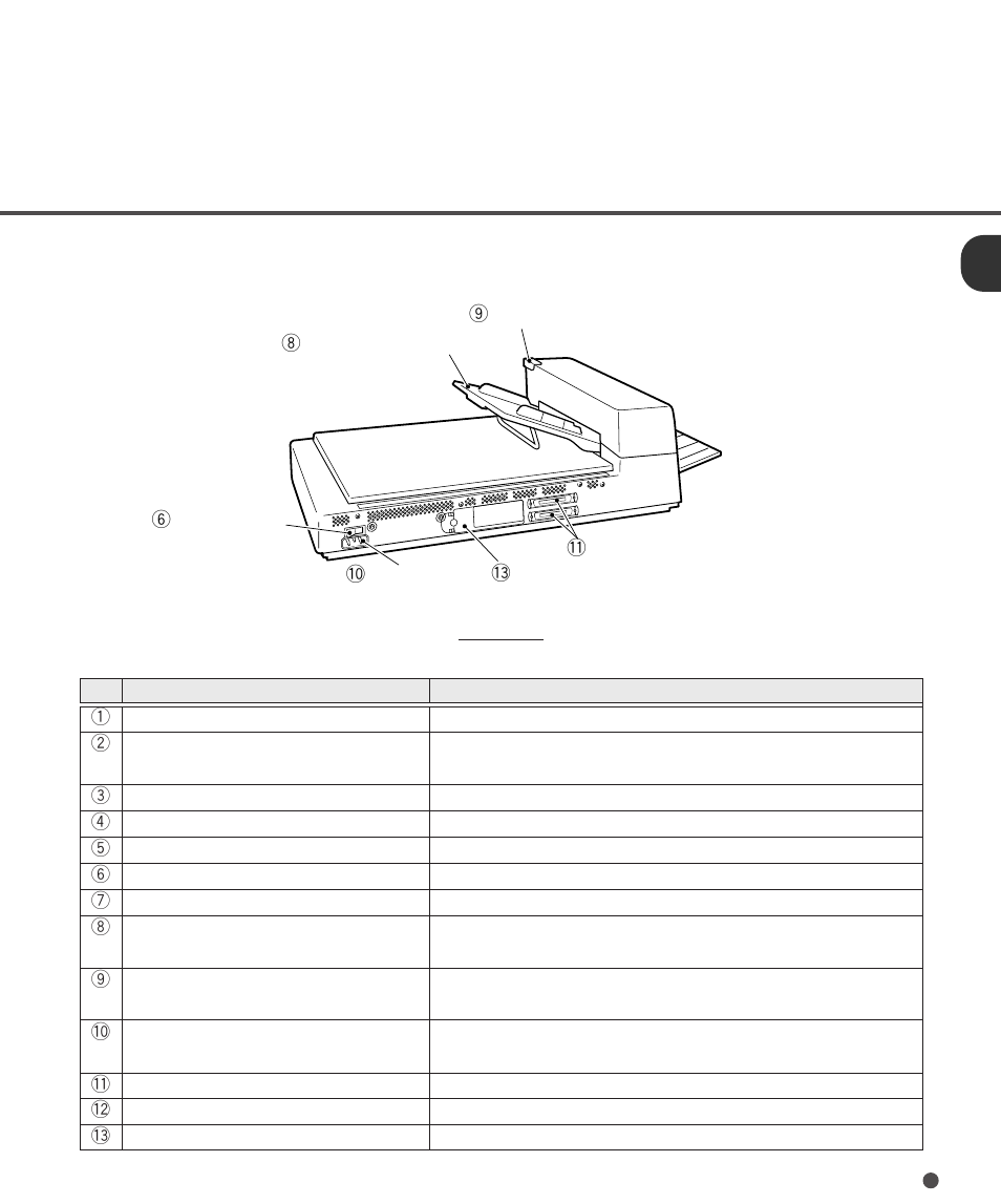 FUJITSU M3097DE User Manual | Page 15 / 70