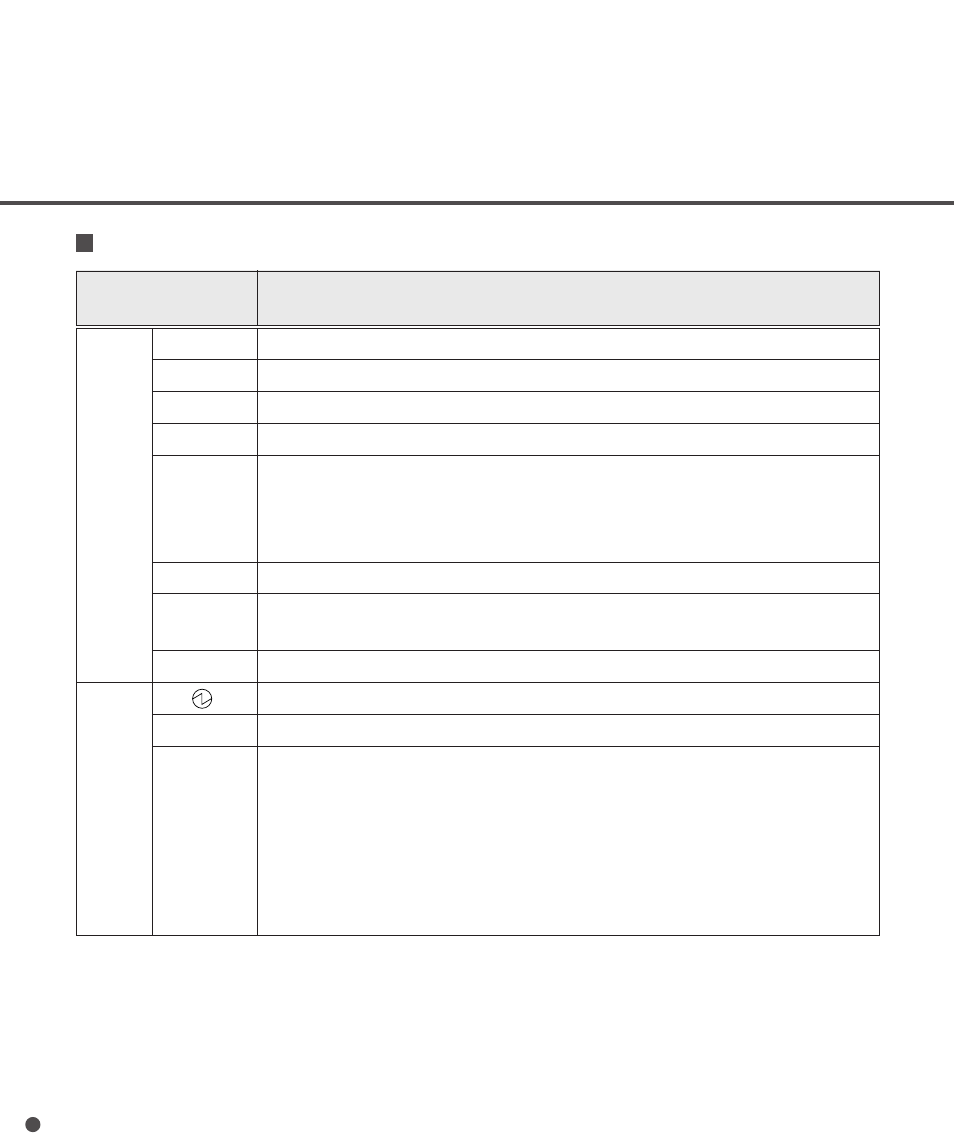 Button, Led function | FUJITSU M3097DE User Manual | Page 18 / 70