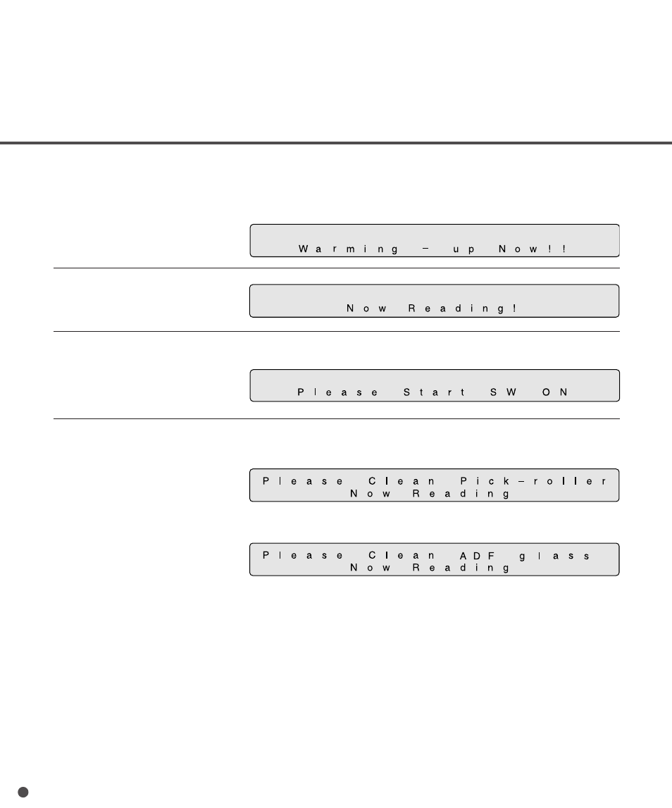 Operation status | FUJITSU M3097DE User Manual | Page 20 / 70