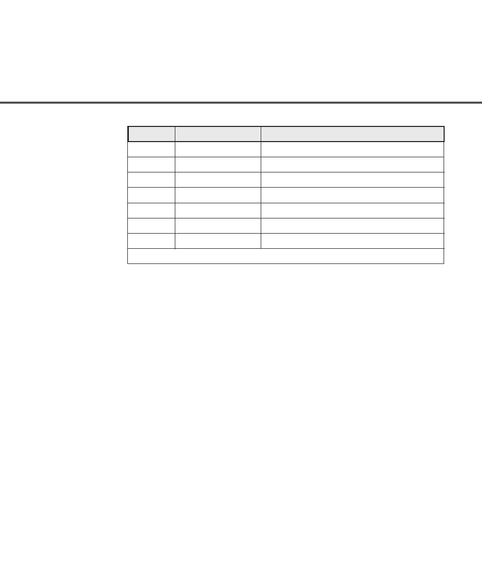 FUJITSU M3097DE User Manual | Page 3 / 70