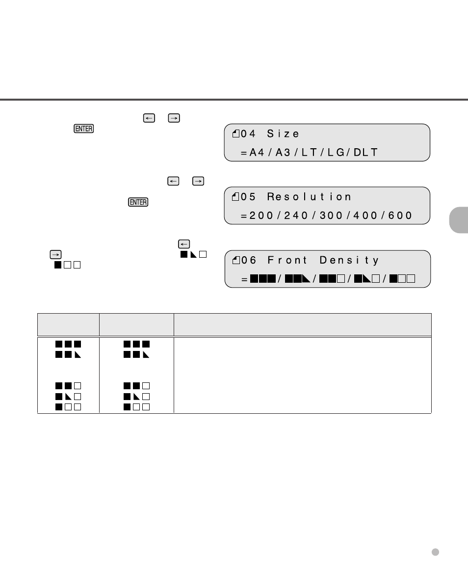 FUJITSU M3097DE User Manual | Page 35 / 70