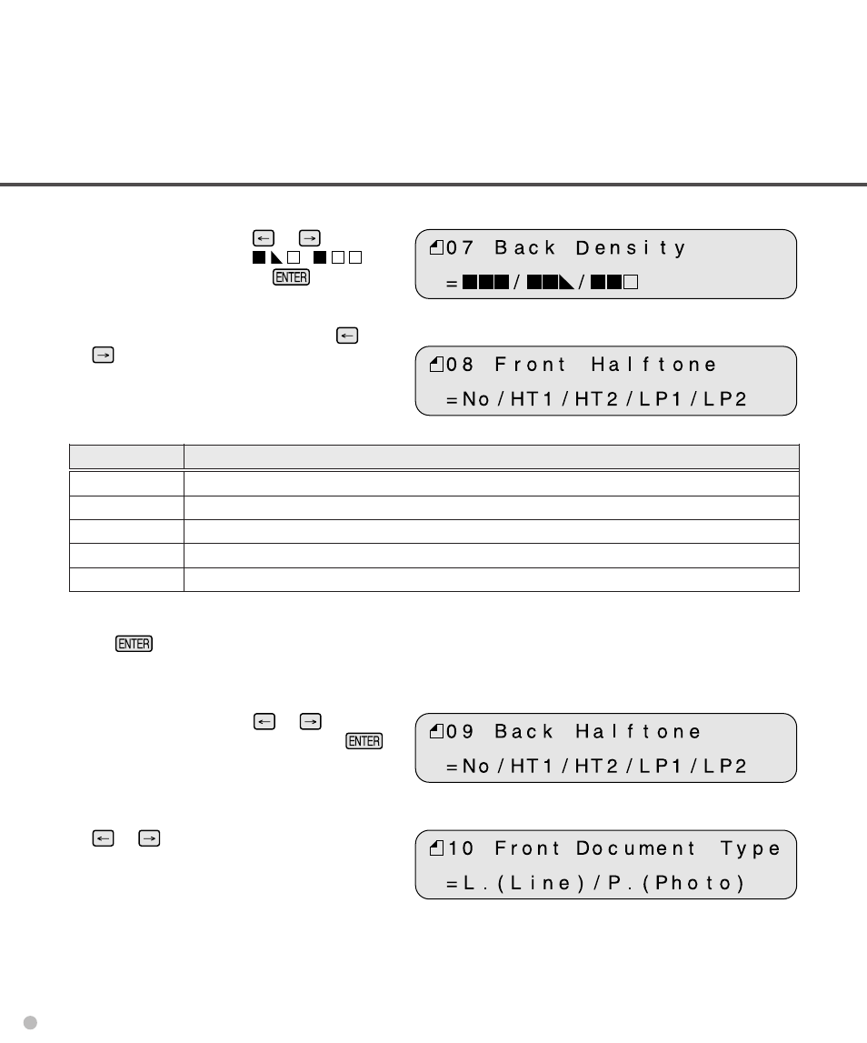 FUJITSU M3097DE User Manual | Page 36 / 70