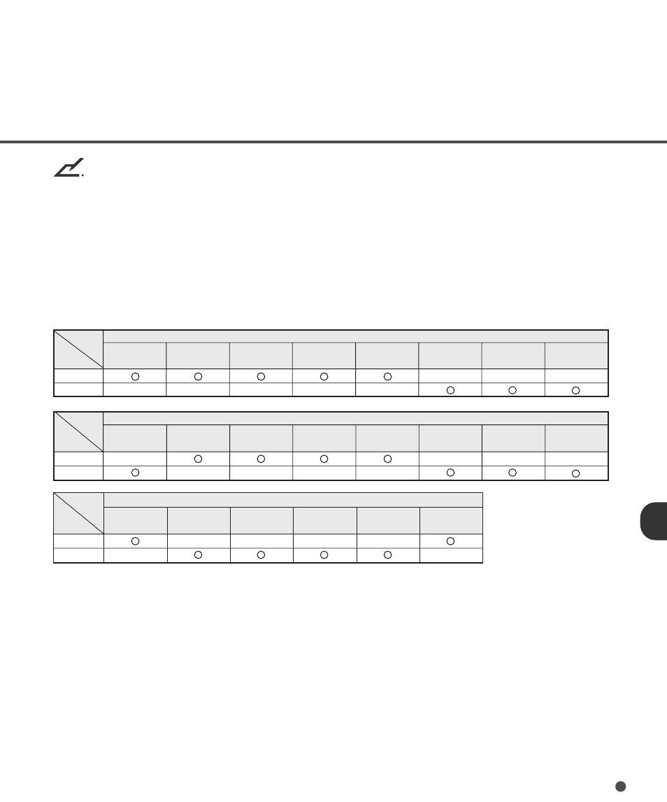 FUJITSU M3097DE User Manual | Page 54 / 70