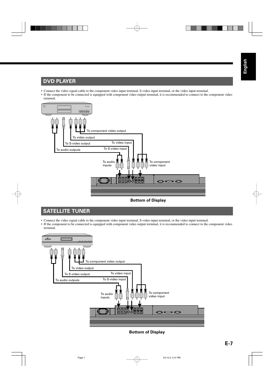 E-7 satellite tuner, Dvd player | FUJITSU P42VHA30W User Manual | Page 16 / 43