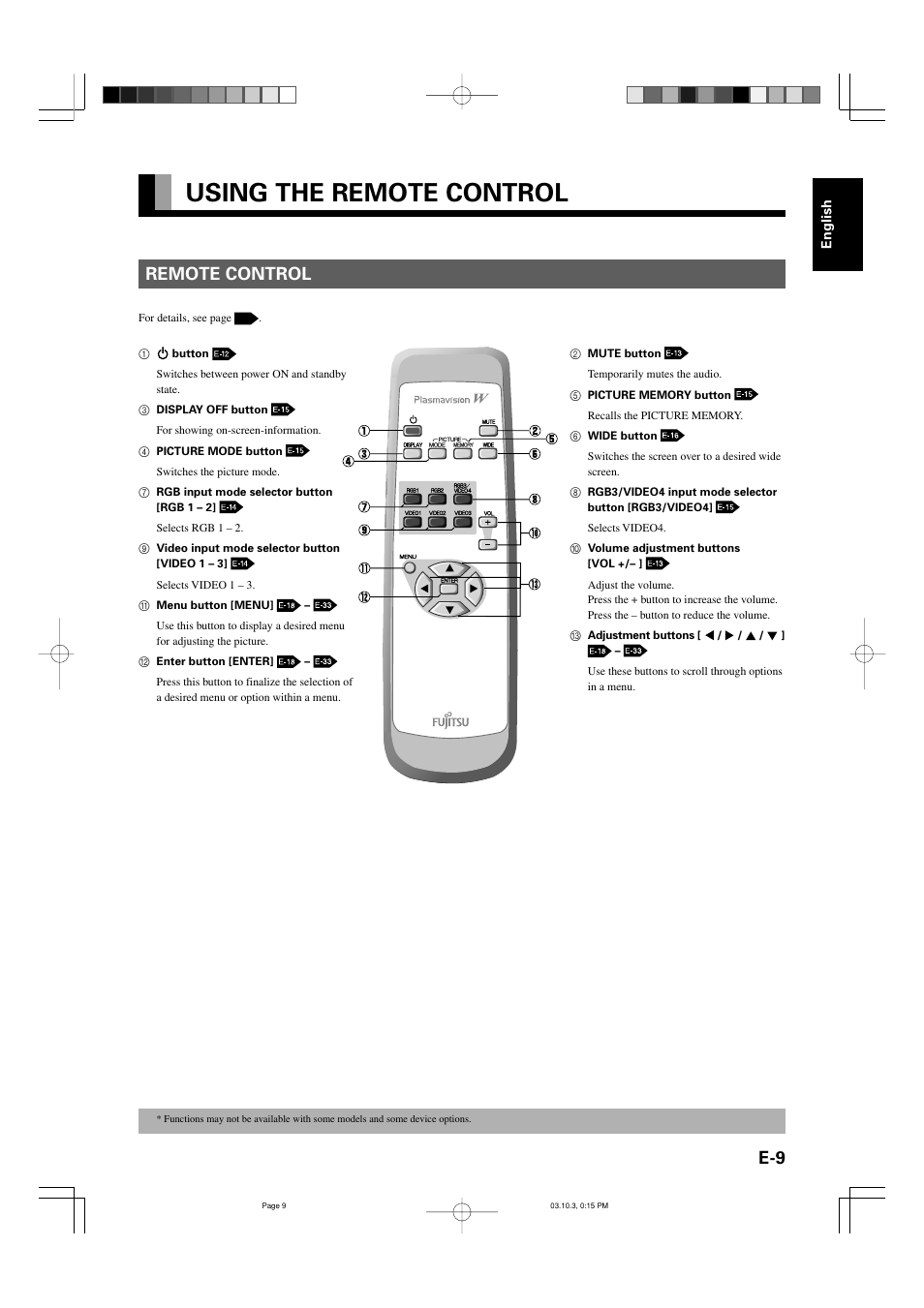 Using the remote control, Remote control | FUJITSU P42VHA30W User Manual | Page 18 / 43