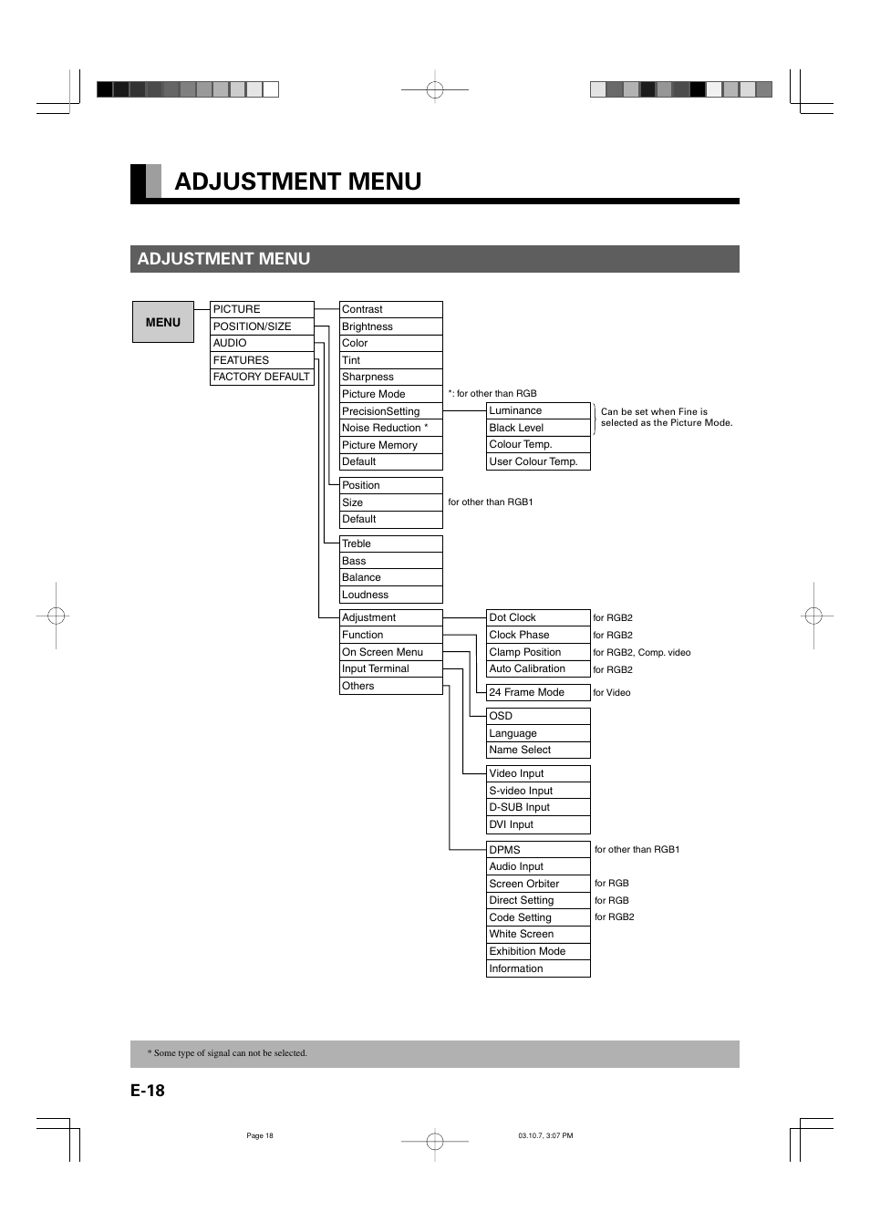 Adjustment menu, E-18 | FUJITSU P42VHA30W User Manual | Page 27 / 43