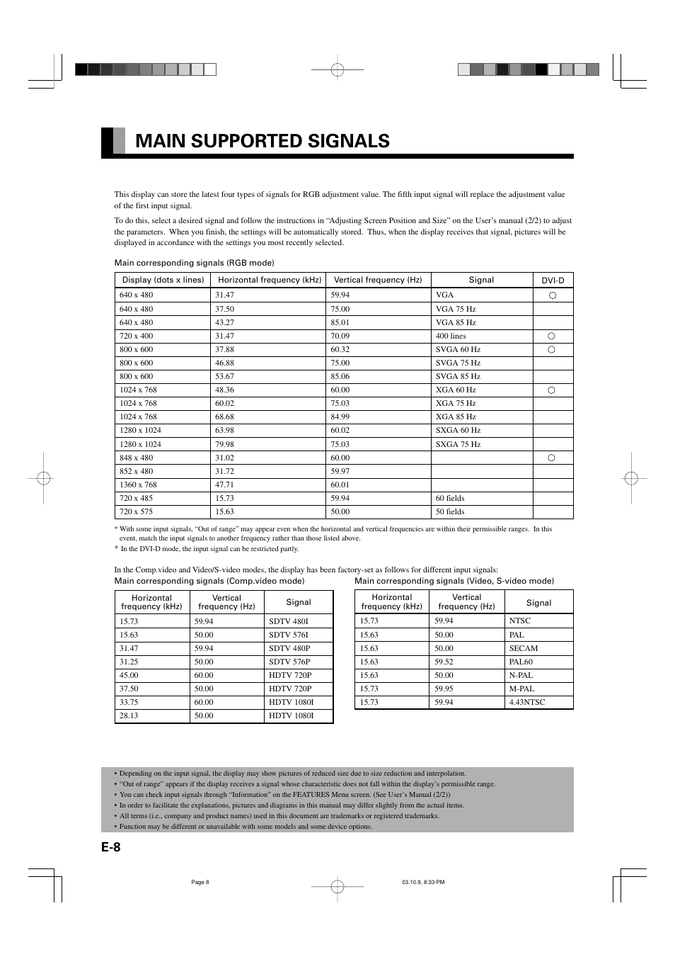 Main supported signals | FUJITSU P42VHA30W User Manual | Page 8 / 43