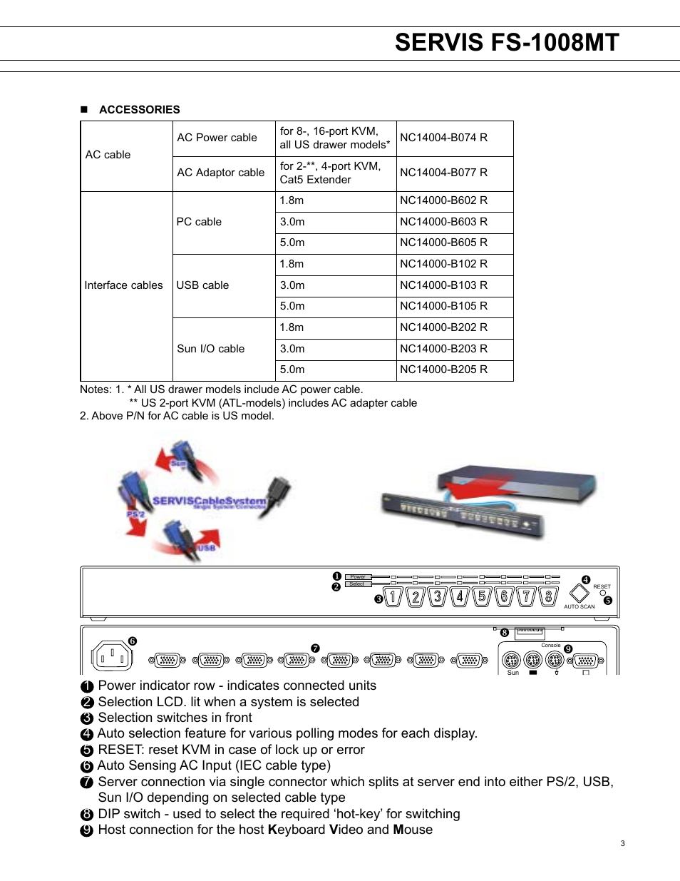 Servis fs-1008mt | FUJITSU FS-1008MT Series User Manual | Page 3 / 5