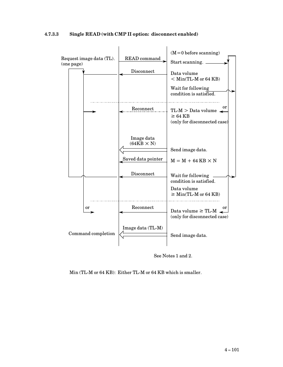 FUJITSU M3097G User Manual | Page 126 / 163