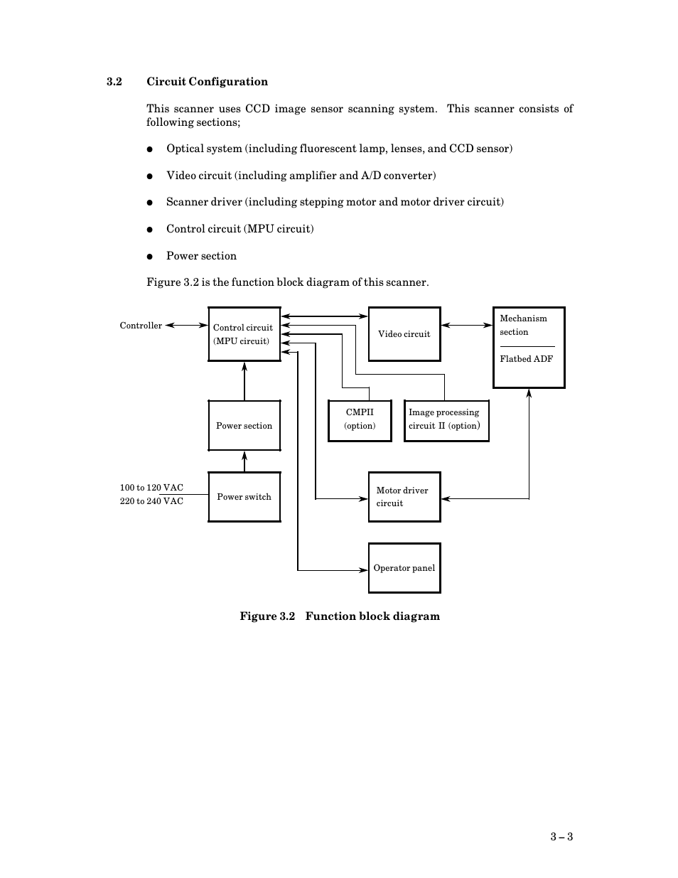 2 circuit configuration, Circuit configuration, Function block diagram $ 3 | FUJITSU M3097G User Manual | Page 24 / 163