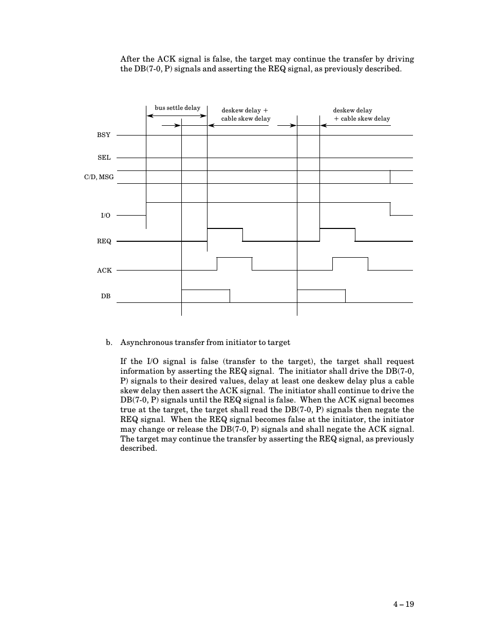 FUJITSU M3097G User Manual | Page 44 / 163