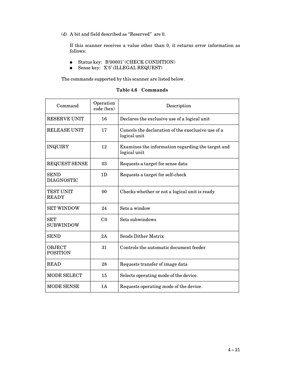 Commands $ 21 | FUJITSU M3097G User Manual | Page 46 / 163