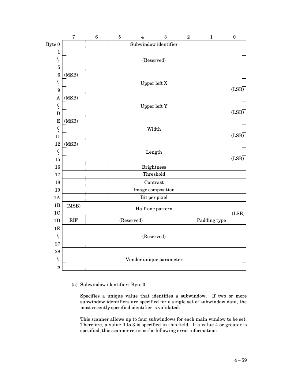FUJITSU M3097G User Manual | Page 84 / 163