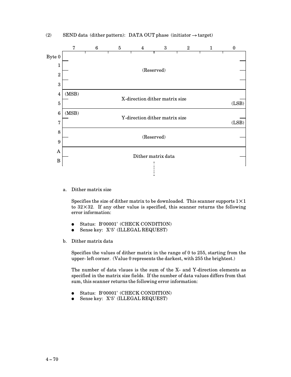 FUJITSU M3097G User Manual | Page 95 / 163