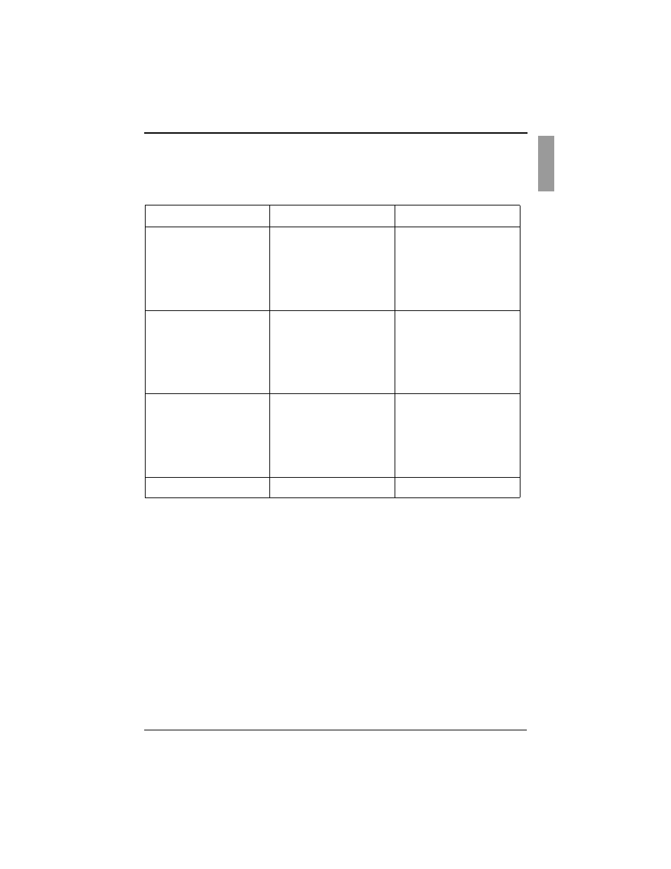 2 resolutions supported by the dkvm console viewer, Resolutions supported by the dkvm console viewer | FUJITSU CONTROL2 BX600 User Manual | Page 45 / 46