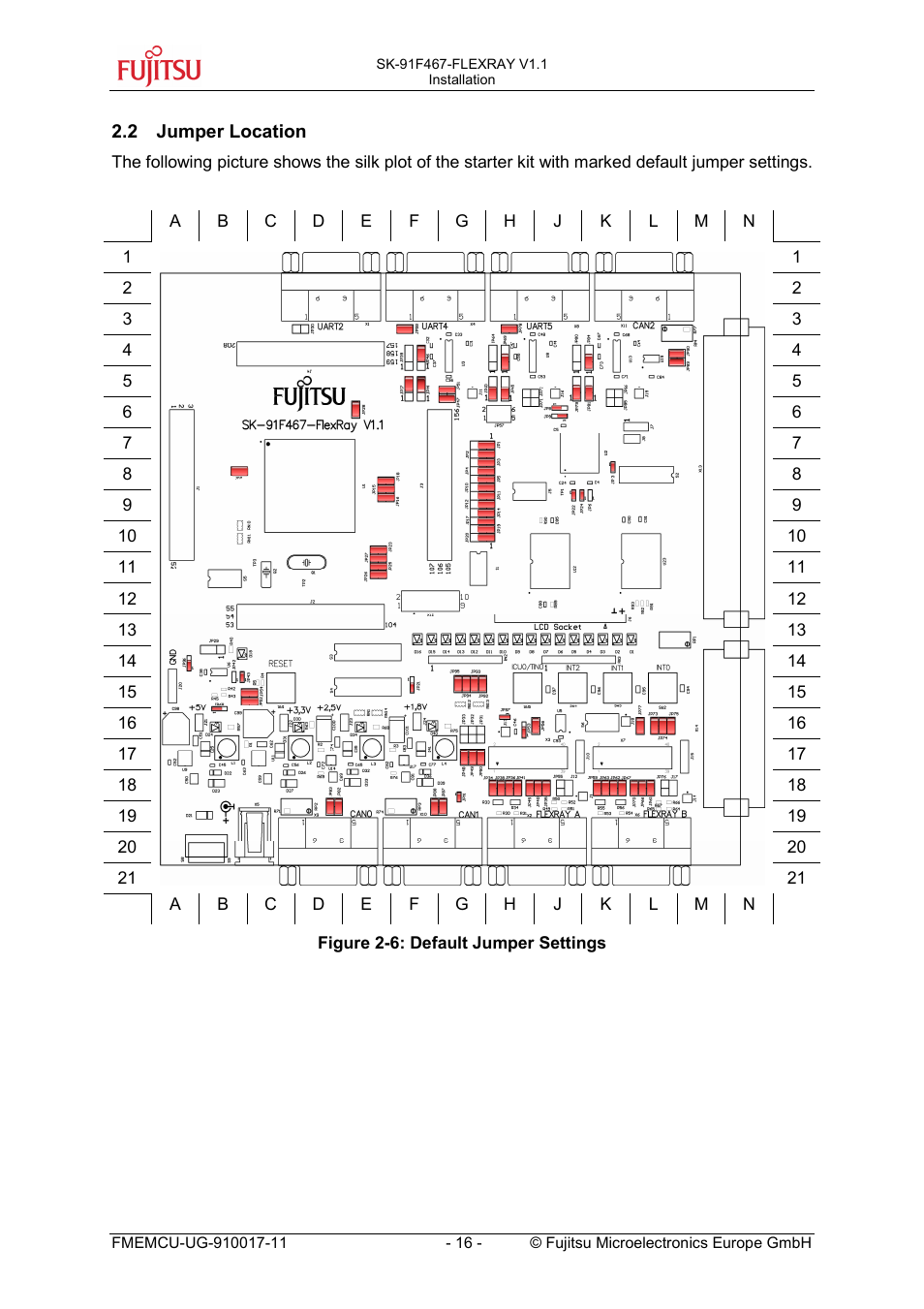 2 jumper location, Jumper location | FUJITSU MB91460 SERIES User Manual | Page 16 / 73