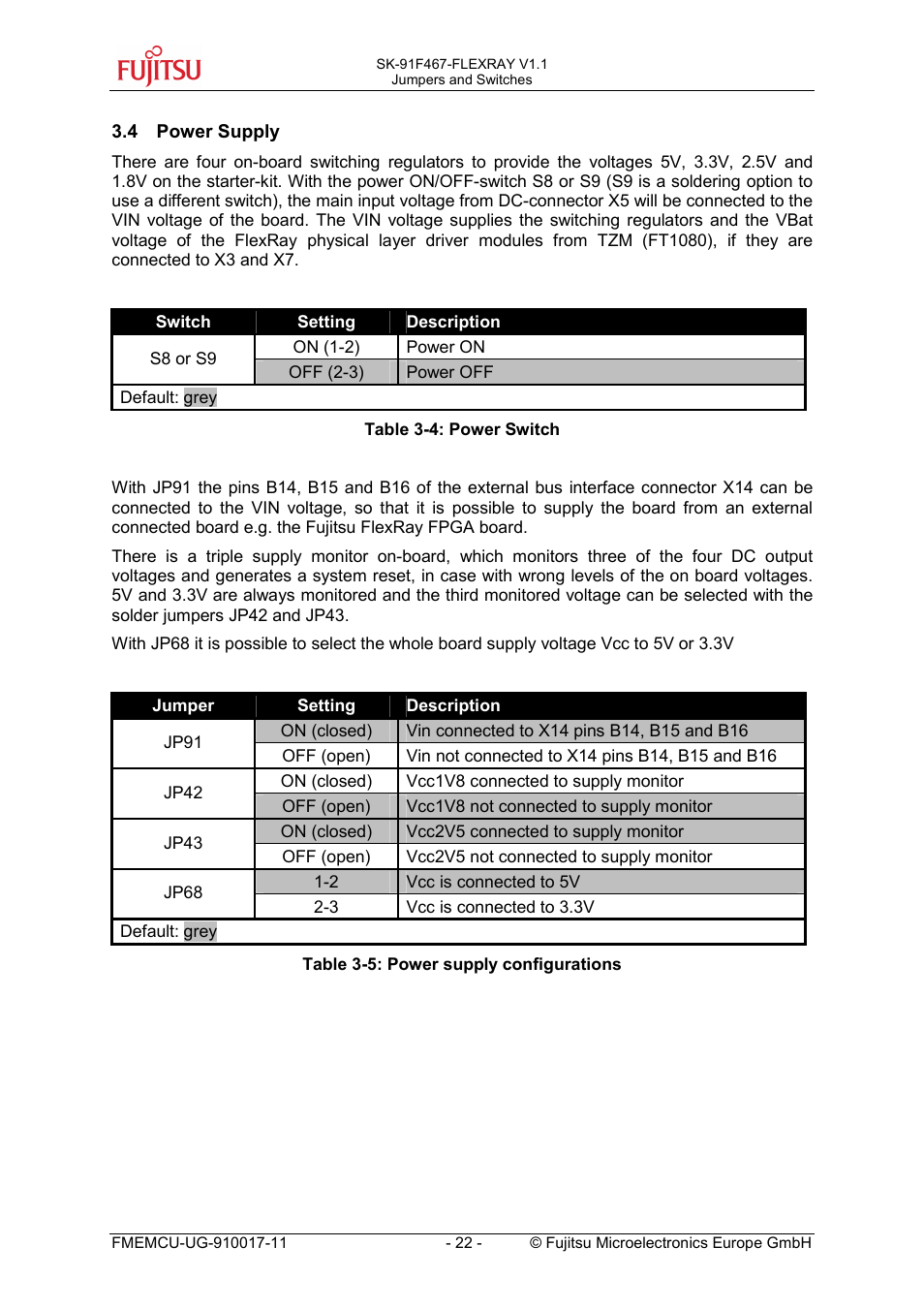 4 power supply, Power supply | FUJITSU MB91460 SERIES User Manual | Page 22 / 73