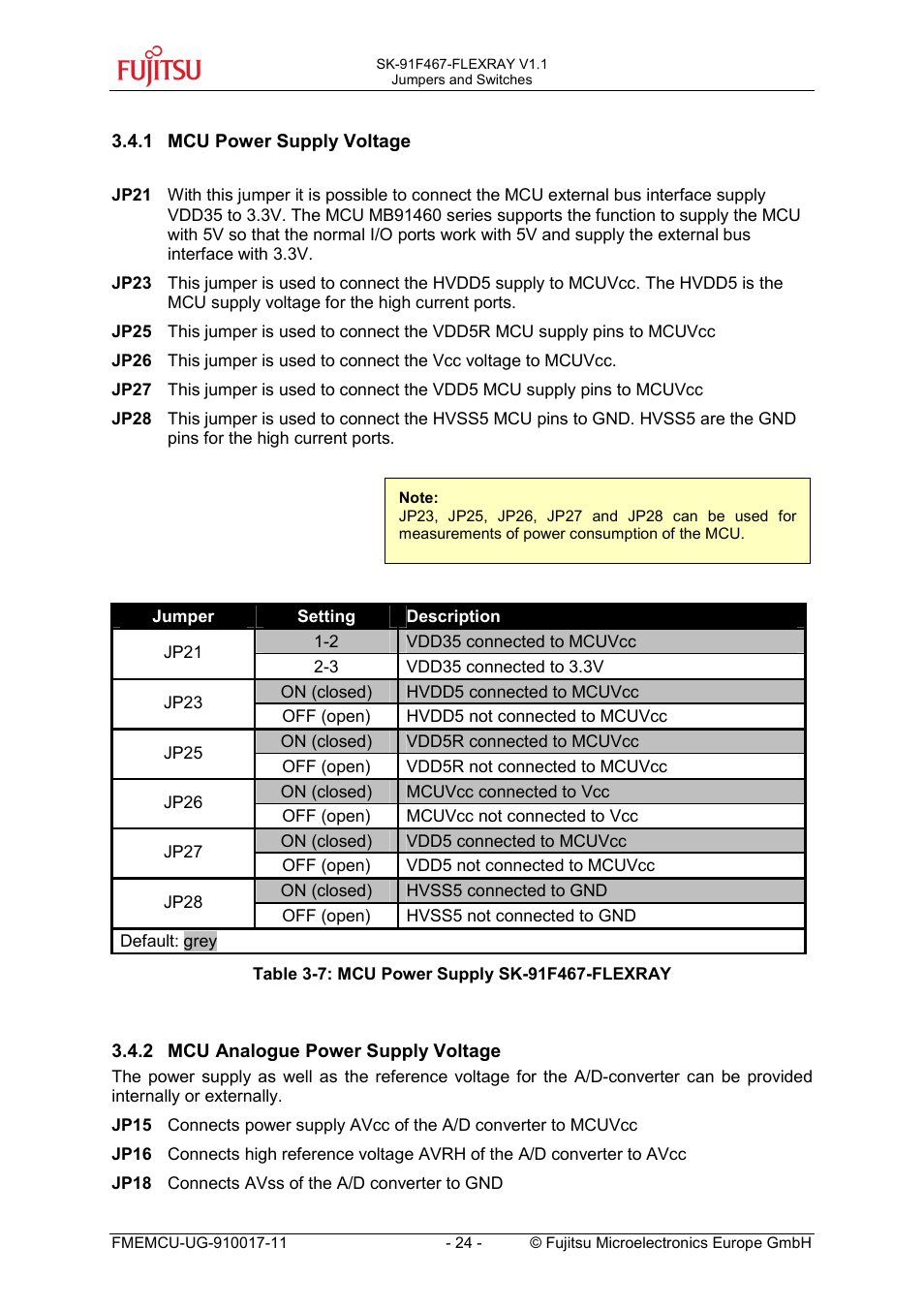 1 mcu power supply voltage, 2 mcu analogue power supply voltage, Mcu power supply voltage | Mcu analogue power supply voltage | FUJITSU MB91460 SERIES User Manual | Page 24 / 73
