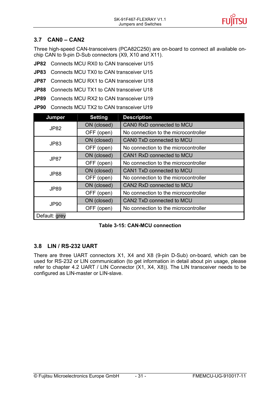7 can0 – can2, 8 lin / rs-232 uart, Can0 – can2 | Lin / rs-232 uart | FUJITSU MB91460 SERIES User Manual | Page 31 / 73