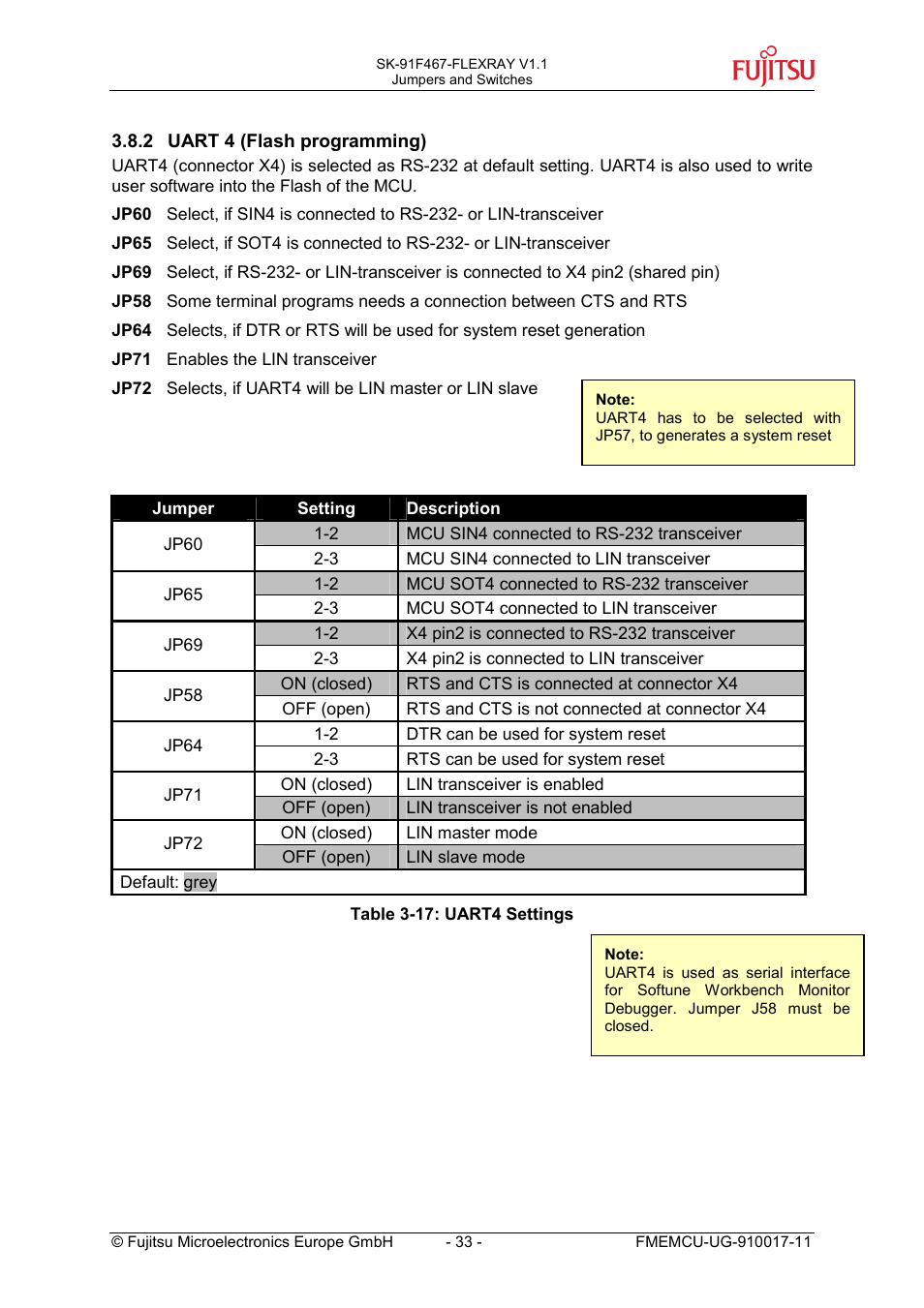 2 uart 4 (flash programming), Uart 4 (flash programming) | FUJITSU MB91460 SERIES User Manual | Page 33 / 73